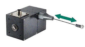 Low Cost Linear Measurement